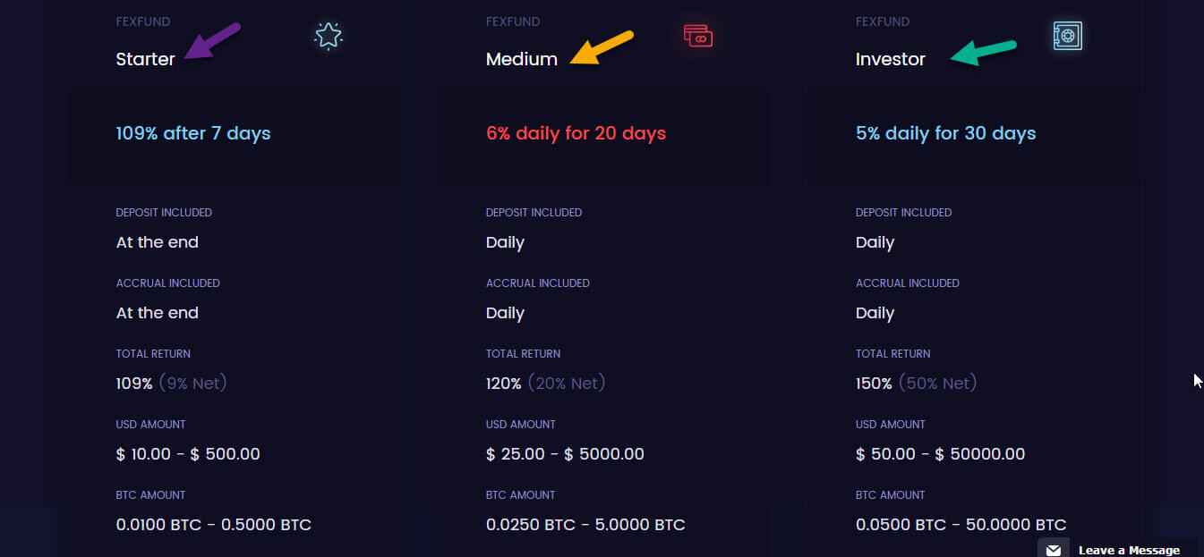 8 خطوات لصنع ثروة من لاشيء